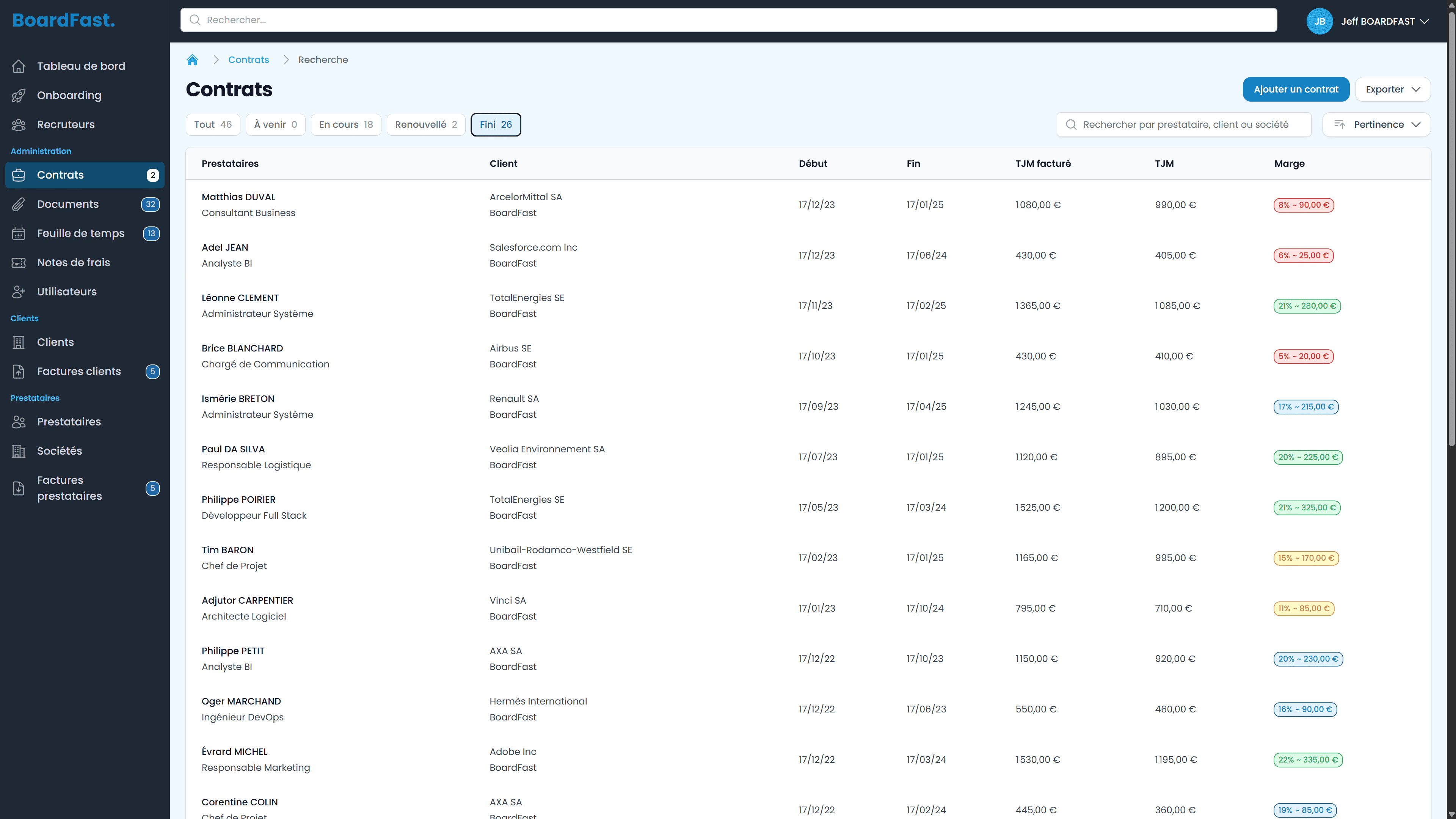 Contrats et avenants